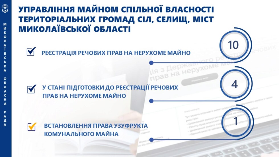 Звіт голови обласної ради за 2025 рік-І кв.2026 року