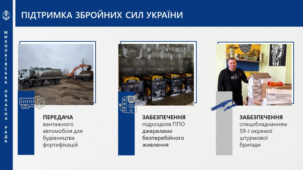 Звіт голови обласної ради за 2025 рік-І кв.2026 року